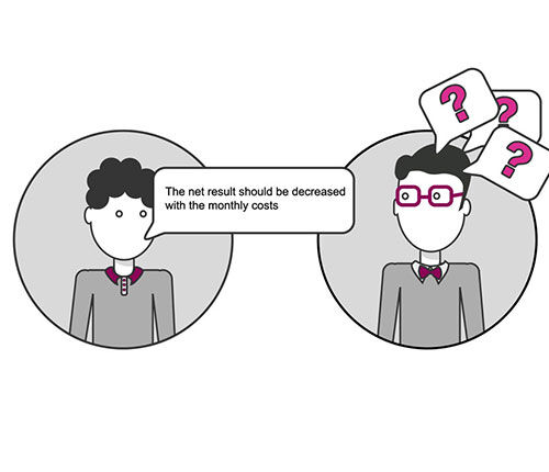 ActuIT - Futurama - 2D Animatie