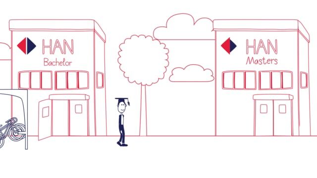 HAN-Doorstroommasters