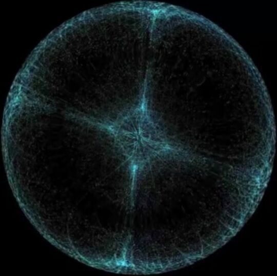 Oscillating nightsky